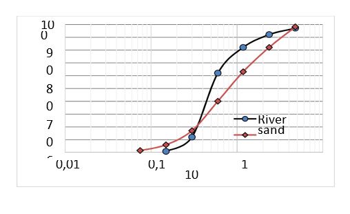 gjcee1009_figure1