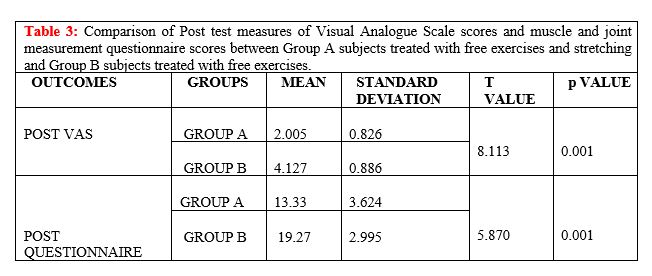 gjpr1001-table3