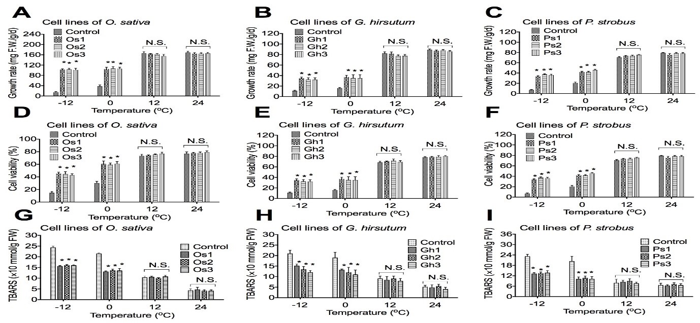 ijbm1002-figure2