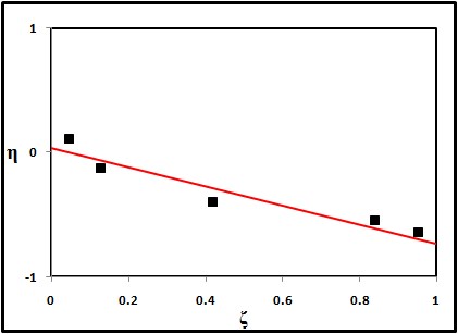 ijbm1018-figure4
