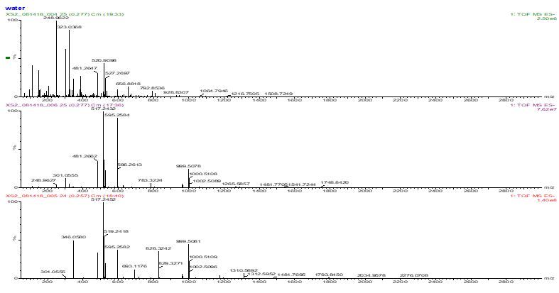 ijbm1023_figure_s8