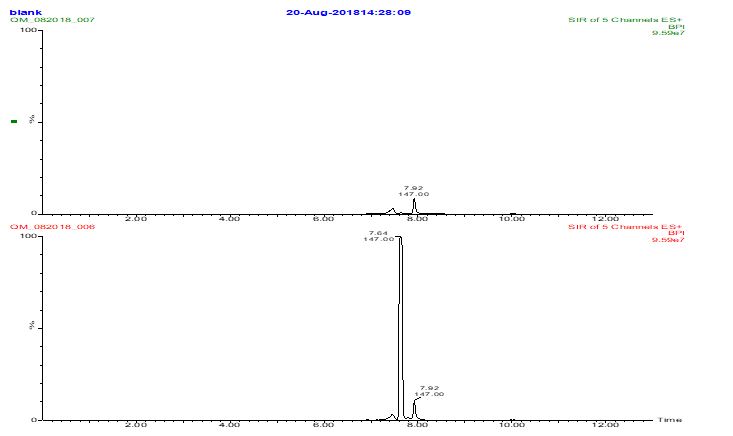 ijbm1023_figure_s9