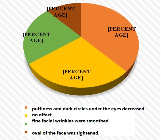 ijdsc1005_figure4
