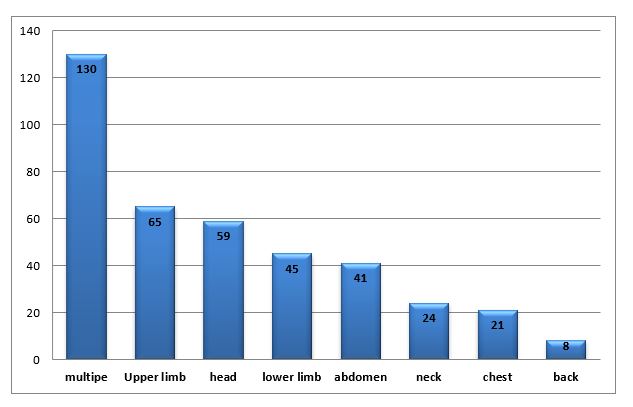 ijfs1001_figure5