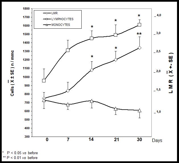 ijho1003-figure1