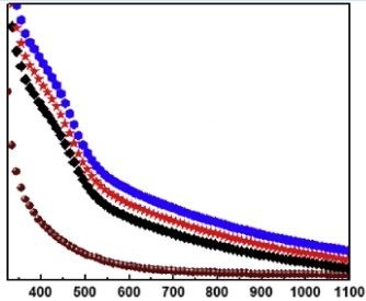 ijho1010_figure1