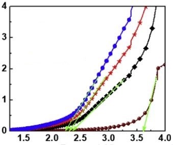 ijho1010_figure2