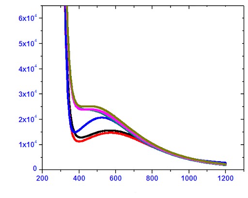 ijho1015_figure1