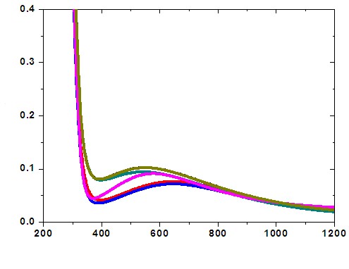 ijho1015_figure2