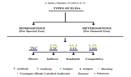 ijia1001-figure3