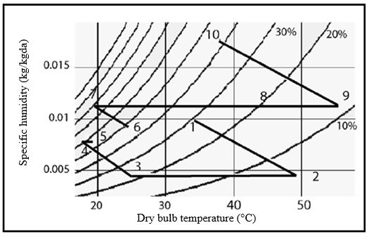 ijme1001-figure3