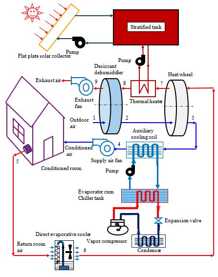 ijme1001-figure4