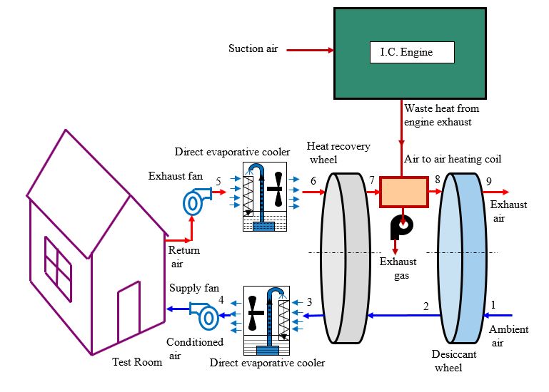 ijme1001-figure5