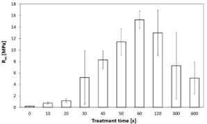 ijme1003_figure2