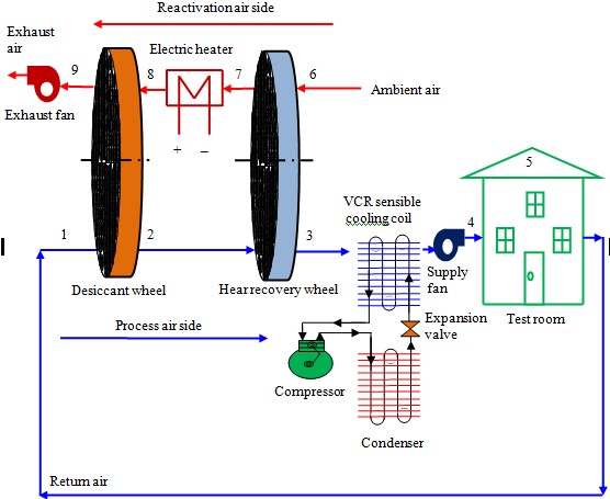 ijme1005-figure1