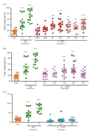 ijpmh1001-figure1