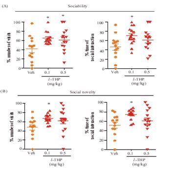 ijpmh1001-figure4