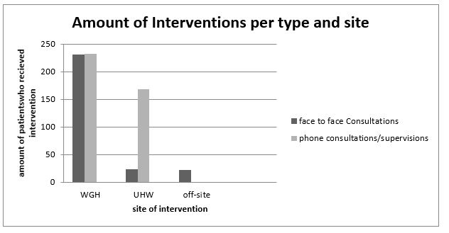 ijpmh1002-figure1