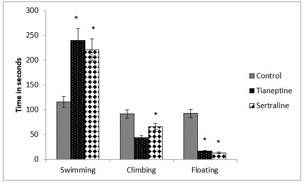 ijpmh1010_figure1