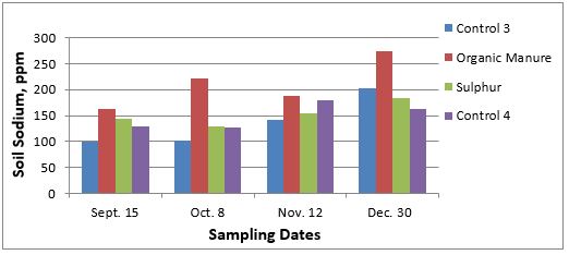 ijpsh0012-figure10b