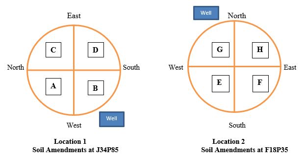 ijpsh1013-figure1