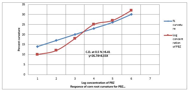 ijpsh1014-figure1