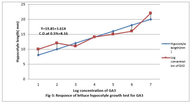 ijpsh1014-figure3