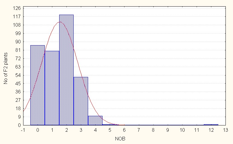 ijpsh1019-figure1a