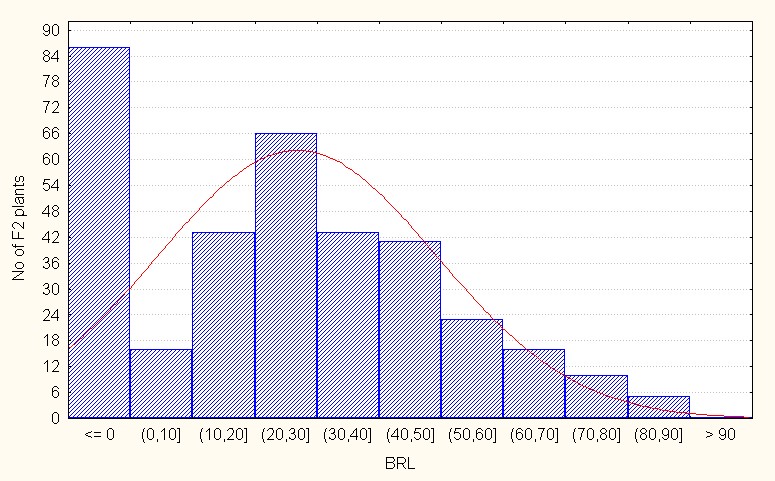 ijpsh1019-figure2a