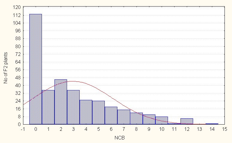 ijpsh1019-figure3a