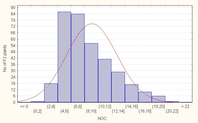 ijpsh1019-figure4a