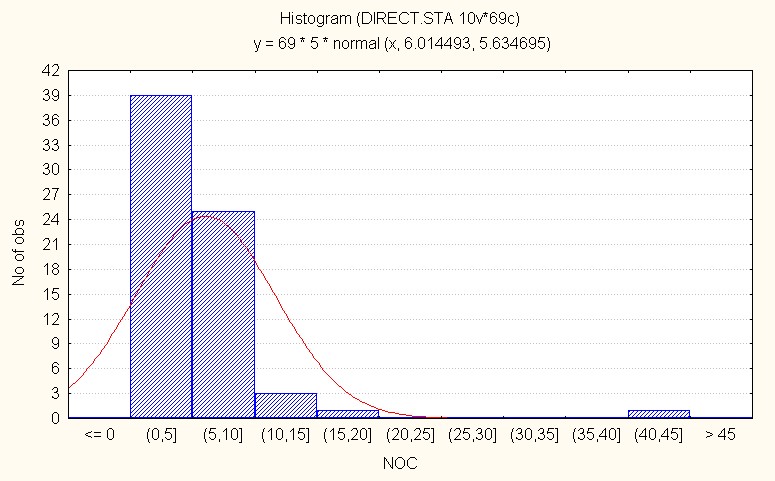 ijpsh1019-figure4b