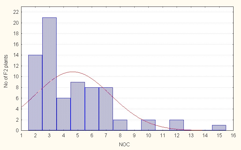 ijpsh1019-figure4c
