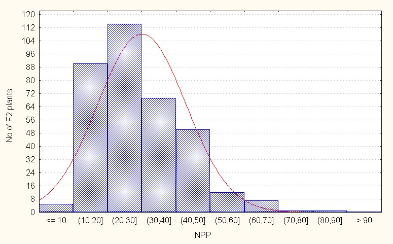 ijpsh1019-figure5a