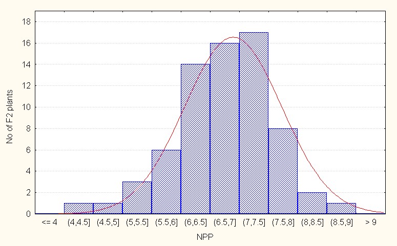 ijpsh1019-figure5b