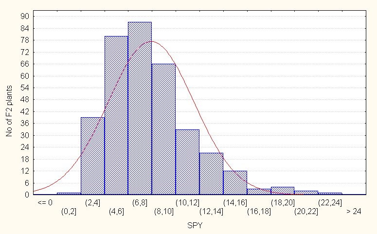 ijpsh1019-figure7a