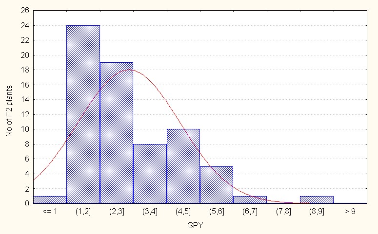 ijpsh1019-figure7b