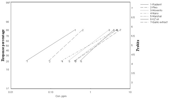ijpsh1022-figure1