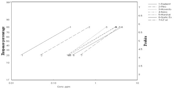 ijpsh1022-figure2