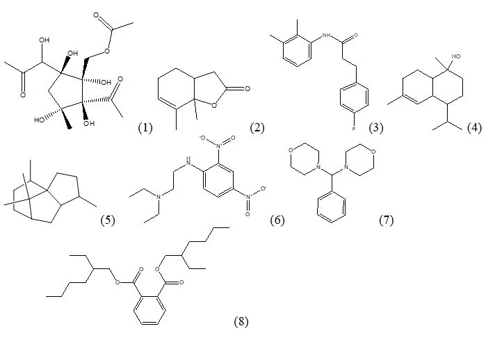 ijpsh1027_figure2