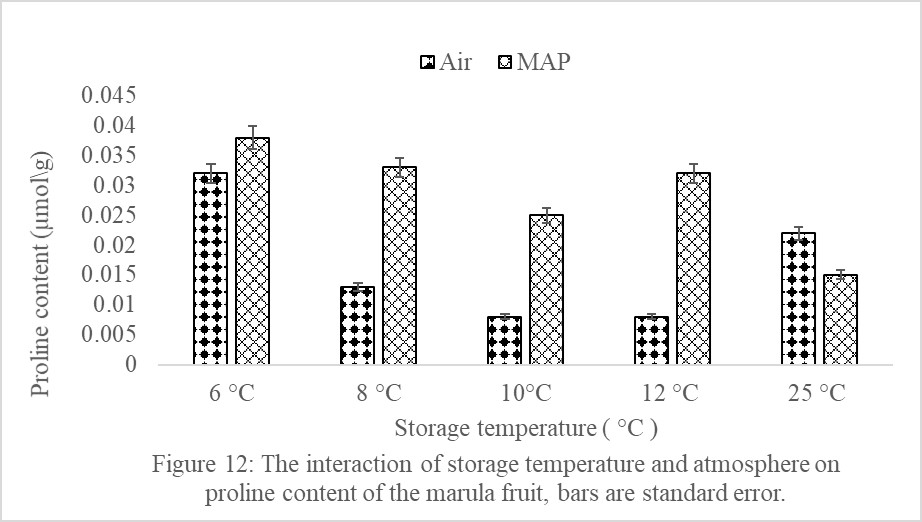 ijpsh1029_figure12