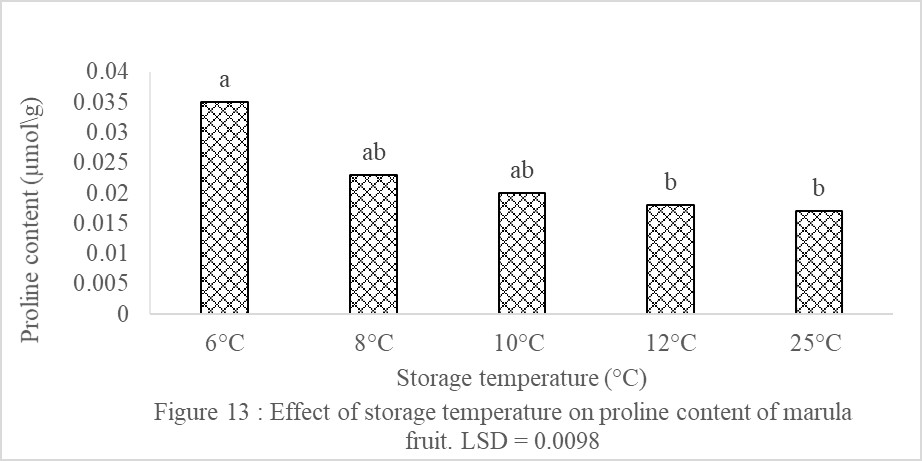 ijpsh1029_figure13