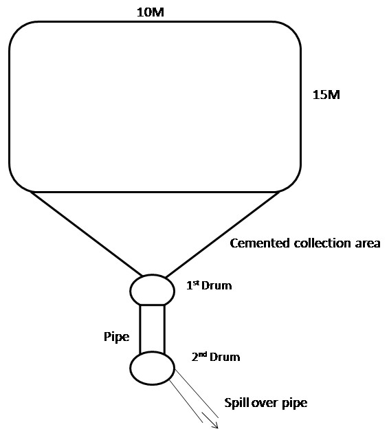 ijpsh1030_figure2
