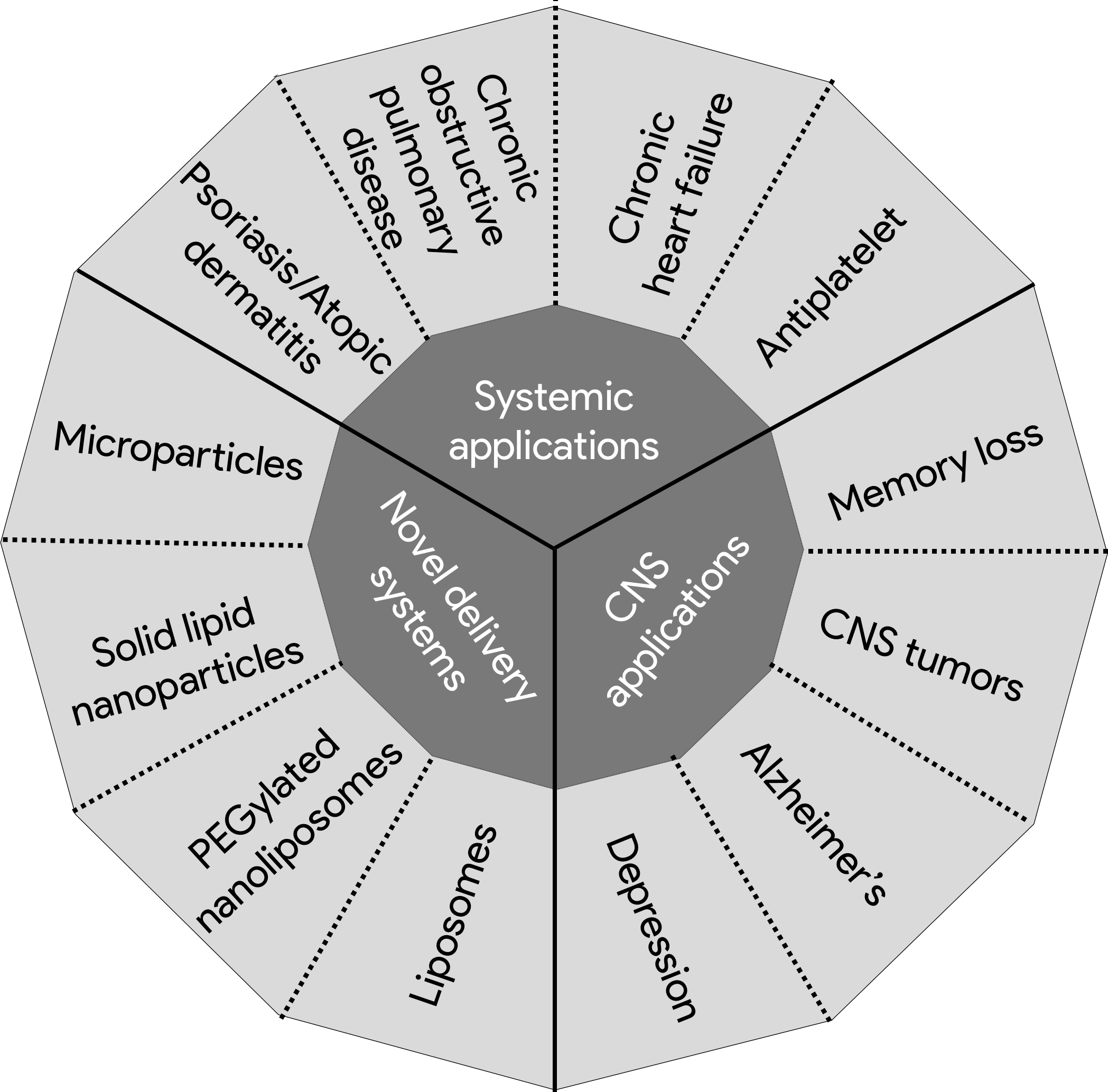 ijrmsh1009-figure1