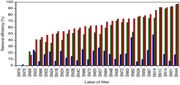 jca1005-figure4