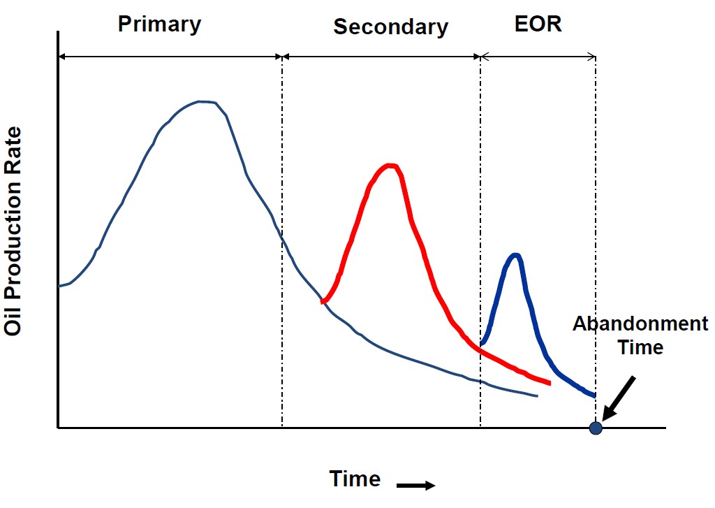 jca1008-figure1