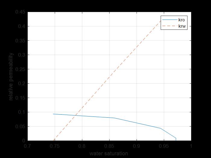 jca1008-figure15