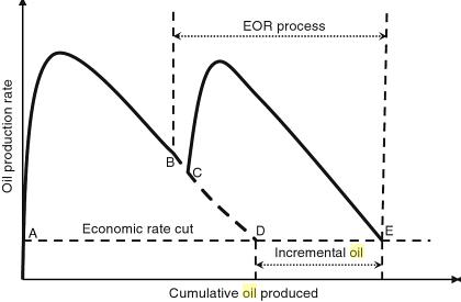 jca1008-figure2