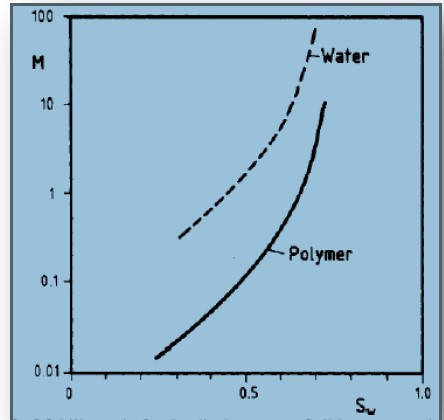 jca1008-figure3