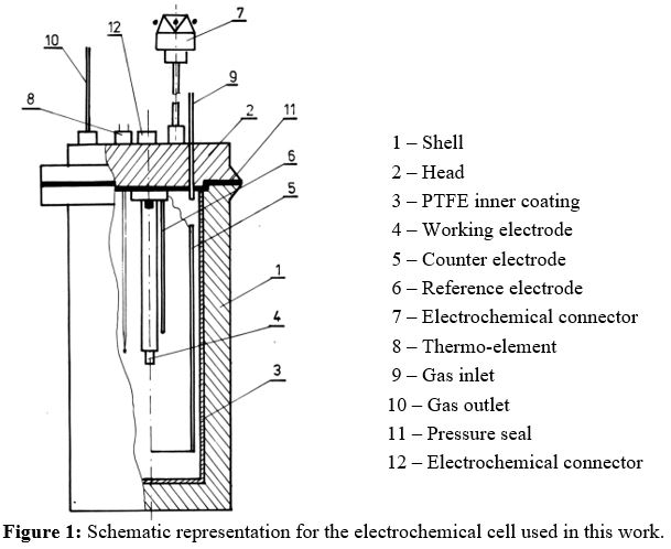 jca1009_figure1